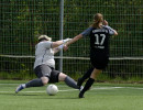 osc 0 4 goettingen  