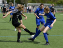 osc 0 4 goettingen  